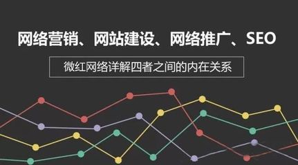 網絡營銷不僅是推廣，還需精通運營與商務 網頁制作的關鍵角色